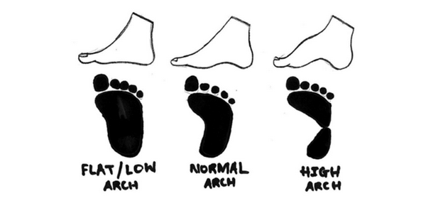choosing-footwear-illustration-1