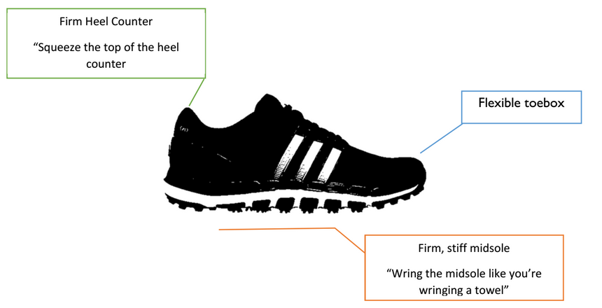 choosing-footwear-illustration-4